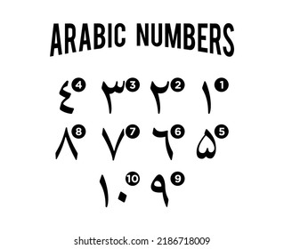 Arabic Number Vector Design Kids Learning Stock Vector (royalty Free 