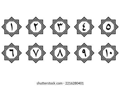 Arabic numeral design with ornaments for book pages or other. vector files. isolated on a transparent background svg