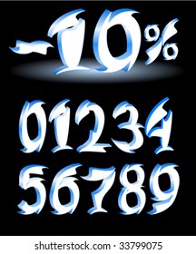 arabic numerals design