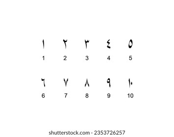 Arabic Numerals, Number 1 until 10, can use for Education, Numeral on the Islamic Calendar, Page Number or Graphic Design Element. Vector Illustration