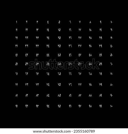 Arabic Numerals, Number 1 until 100, can use for Education, Numeral on the Islamic Calendar, Page Number or Graphic Design Element. Vector Illustration