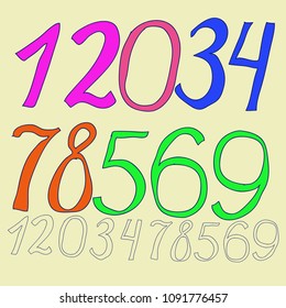 Arabic numerals from zero to nine.  Hand drawn.