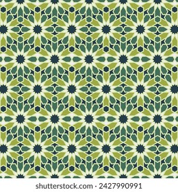 Arabic pattern background. Islamic ornament vector. Traditional Arabian geometry.