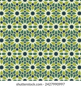 Arabic pattern background. Islamic ornament vector. Traditional Arabian geometry.