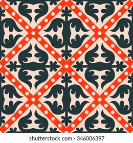 Arabic patterns, background