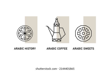 Símbolos de la hospitalidad tradicional de Qatar. Juego de iconos de línea árabe. Té o cafetera decorativos y dulces de maamoul. Vector 