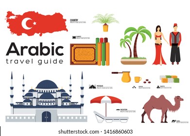 Arabic travel guide template. Set of turkish landmarks, cuisine, traditions flat icons, pictograms on white. Sightseeing attractions and cultural symbol vector elements for tourist infographic, web.