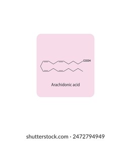 Arachidonic acid skeletal structure diagram.Fatty acid compound molecule scientific illustration on pink background.