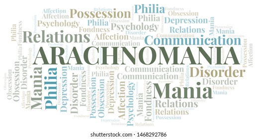 Arachnomania word cloud. Type of mania, made with text only.