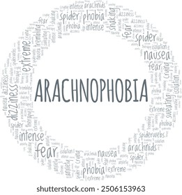 Aracnofobia: Miedo a las arañas nube de palabras diseño conceptual aislado sobre fondo blanco.