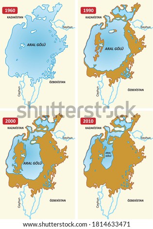 Aral lake historical change kazakhstan Uzbekistan 