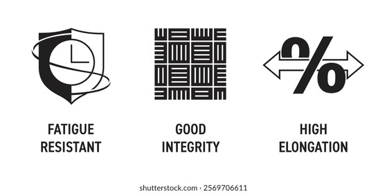 Aramid synthetic fibers benefits icons set - Fatigue resistant, Good integrity, High elongation. Pictograms for labeling in monochrome style