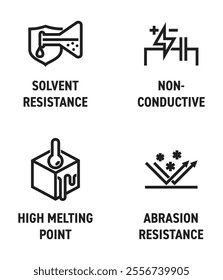 Aramid synthetic textile fibers benefits icons set - Solvent resistance, Non-conductive, High melting point, Abrasion resistance. Pictograms for labeling in bold line