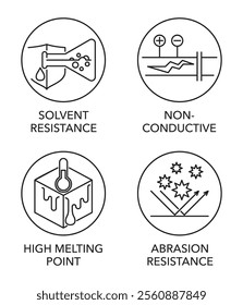 Aramid synthetic textile fibers benefits icons set - Solvent resistance, Non-conductive, High melting point, Abrasion resistance. Pictograms for labeling in thin line