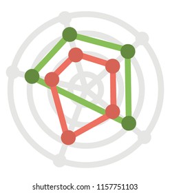 
Arbitrary milestones with line graph conceptualizing radar chart
