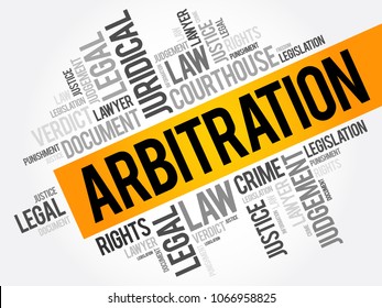 Arbitration - form of alternative dispute resolution that resolves disputes outside the judiciary courts, word cloud concept background