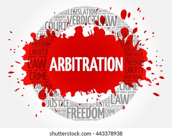 Arbitration word cloud concept