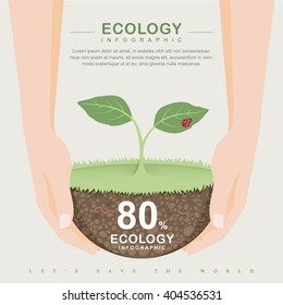 Arbor Day. Earth day. Ecology concept. Save the world concept. Infographic eco annual report template design. Concept vector illustration. Suitable for Greeting Card and Poster.