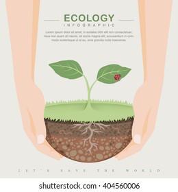 Dia da Árvore. Dia da Terra. Conceito de ecologia. Salve o mundo. Infográfico de jardinagem. Ilustração vetorial conceitual. Adequado para cartão e cartaz.