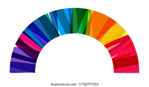 Arc of circle made of superposed colored bands