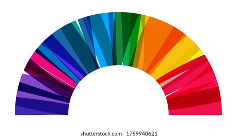 Arc of circle made of superposed colored bands