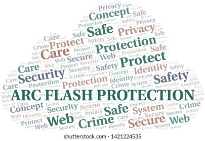 Arc Flash Protection word cloud. Wordcloud made with text only.