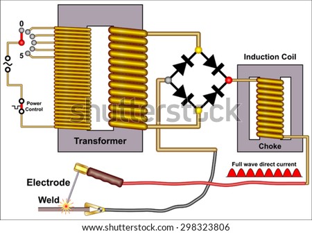 welding set diagram wiring diagram