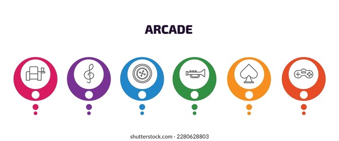 arcade infographic template with icons and 6 step or option. arcade icons such as cinema seat, g clef, roulette, soprano, spades, video game vector. can be used for banner, info graph, web,