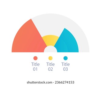 Arch infographic chart design template with three sections. Prevailing indicator. Editable half circle infochart with different segments. Visual data presentation. Myriad Pro-Bold, Regular fonts used