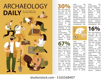 Archaeologists daily work infographic presentation with tasks description  discoveries statistics text funny characters excavation site vector illustration 