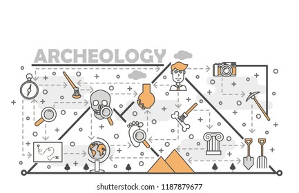 Archaeology poster banner template. Vector thin line art flat style design elements, icons for web banners and printed materials.