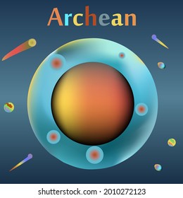 Archean era in the history of the Earth. The core of the Earth, covered with a shell, volcanoes and the birth of the ocean.
