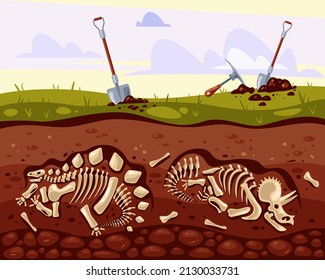 Archeology excavations dinosaurs concept. Vector flat cartoon graphic design illustration