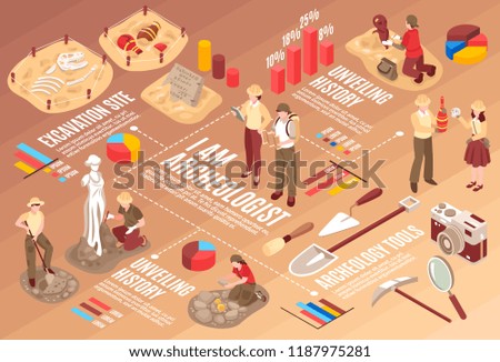 Archeology isometric flowchart with scientists professional tools and historical finds on gradient brown background horizontal vector illustration 