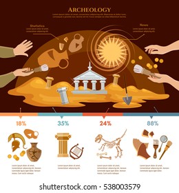 Archeology and paleontology concept. Archaeological excavation infographics achaeologists unearth ancient artifacts ancient history vector illustration 