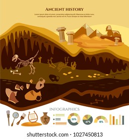 Archeology and paleontology infographic. Archaeological excavation and achaeologists unearth ancient artifacts ancient history vector 