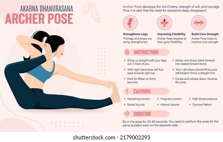 Archer Pose Yoga Guide and benefits-vector illustration