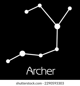 Archer (Sagittarius) constellation. Stick figure pattern and name on dark grey background