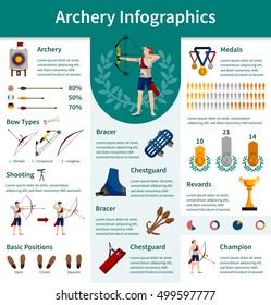 Archery flat infographics presenting information about necessary equipment for competitions bow types and statistics vector illustration