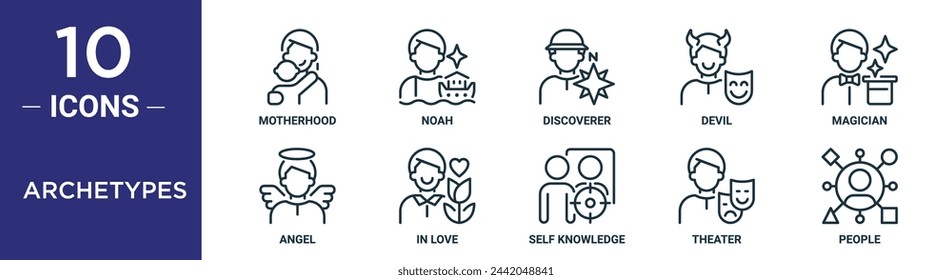 archetypes outline icon set includes thin line motherhood, noah, discoverer, devil, magician, angel, in love icons for report, presentation, diagram, web design