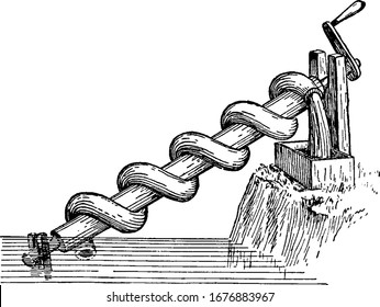 Archimedean screw or screw pump is a device for transferring water from a lower body water from a low-lying body of water into irrigation ditches, vintage line drawing or engraving illustration.