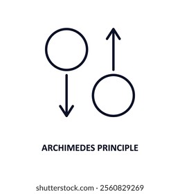 archimedes principle outline icon.  Thin line icon from education collection. Editable vector isolated on white background