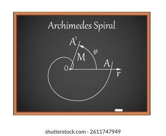 Archimedes Spiral diagram on a black board. Science education vector illustration