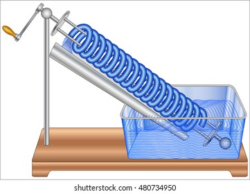 Archimedes Water Pump