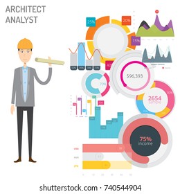 Architect Analyst with Diagram
