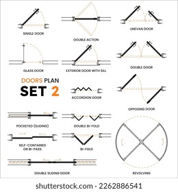 Architectural Drawing Doors Plan Set 2