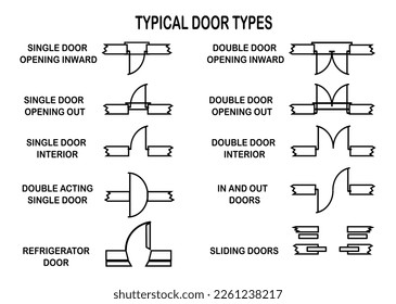 architectural drawing symbol about a typical type of door