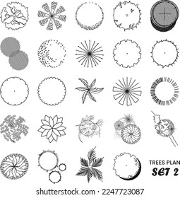 Architectural Drawing Trees Plan Set