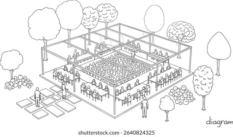 Architectural Drawings, people plan vector in park out door illustration, top view, Minimal style hand drawn, set elements for architecture and landscape design.