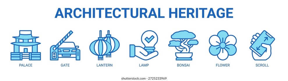 Architectural Heritage Web-Banner Symbol Vektorgrafik-Konzept mit Symbol von Palast, Tor, Laterne, Lampe, Bonsai, Blume, und Scroll.